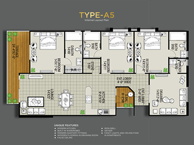 Metropolis Signature
