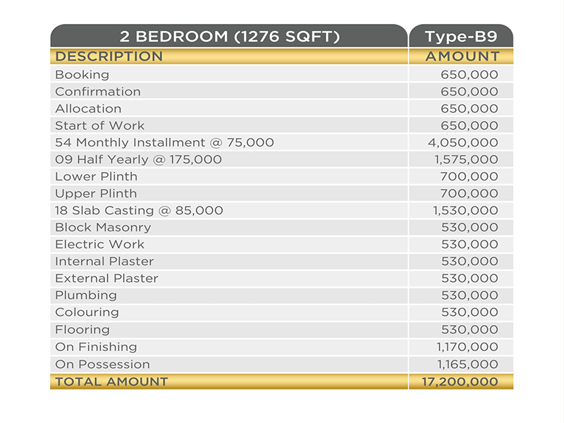Metropolis Signature