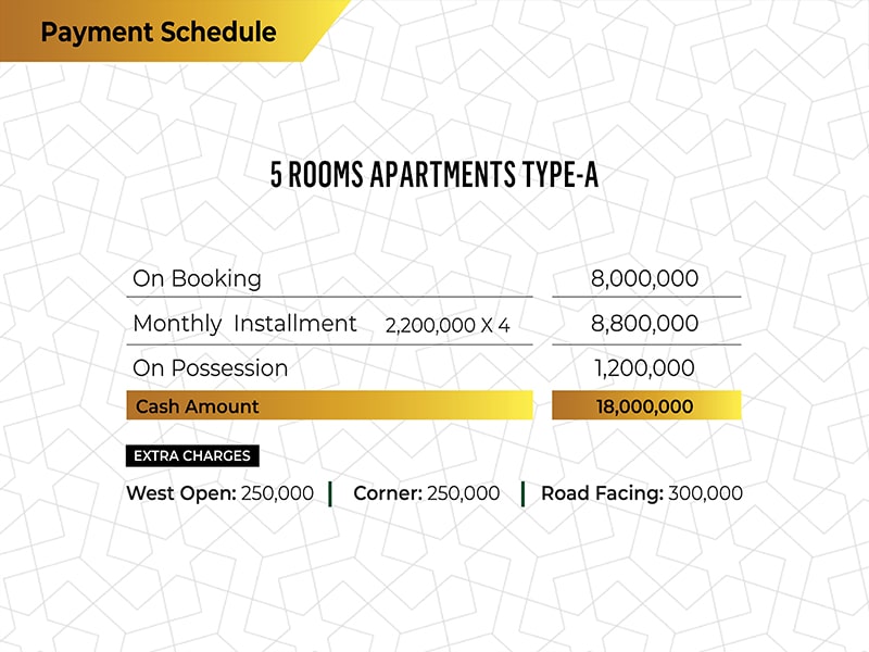 Saima Royal Residency